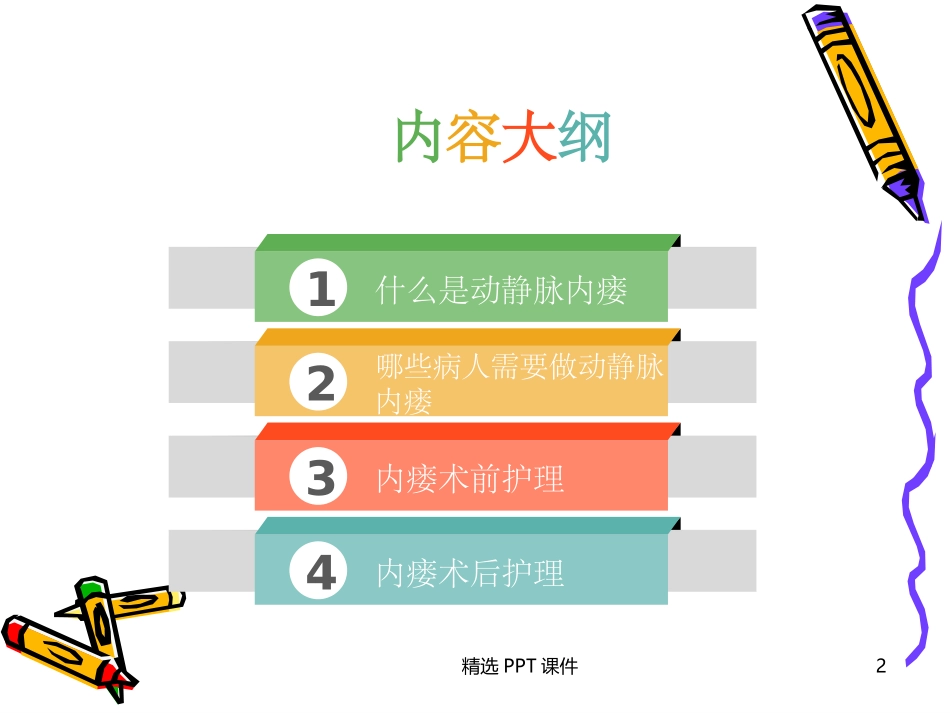 动静脉内瘘的护理课件_第2页