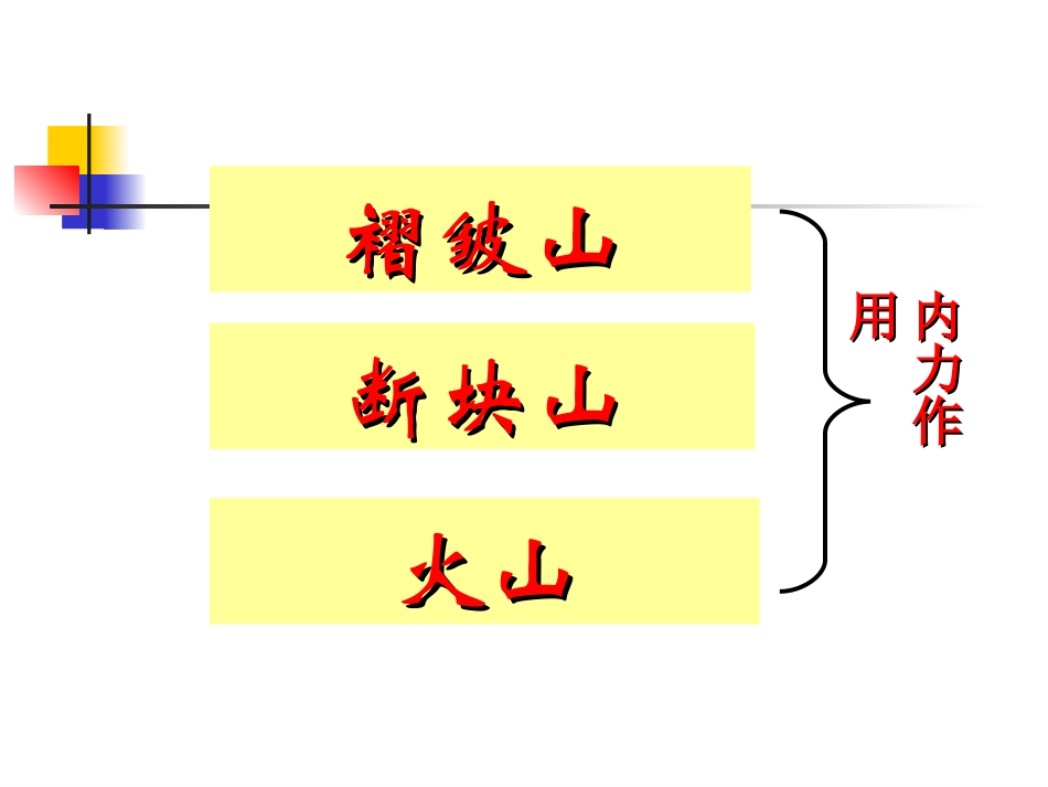 断层附近不能建大型工程_第2页
