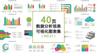 多彩数据分析专用可视化图表合集