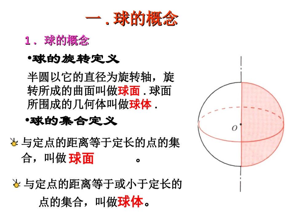 多面体和球的接切_第2页