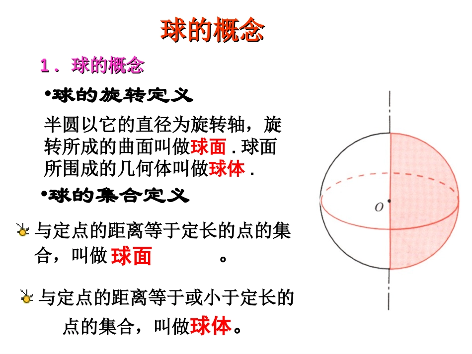 多面体和球的接切问题_第2页