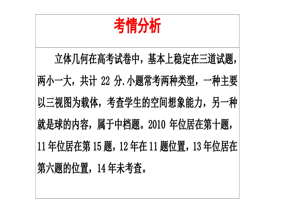 多面体和球的接切问题讲解_第3页