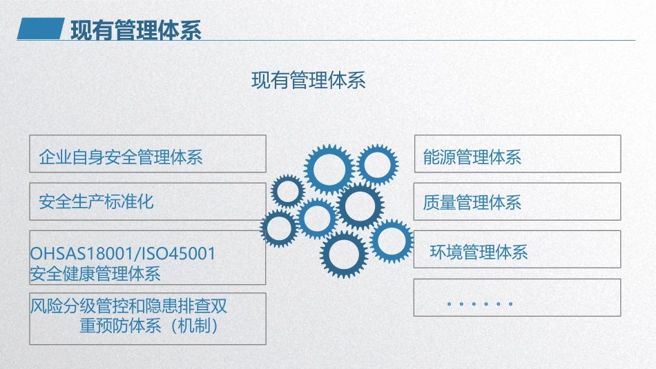 多体系融合培训课件难得极品_第2页