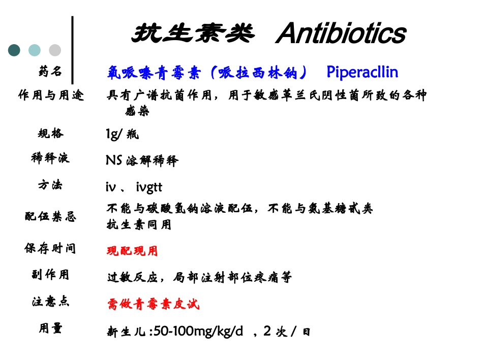 儿科常用药物的使用_第2页