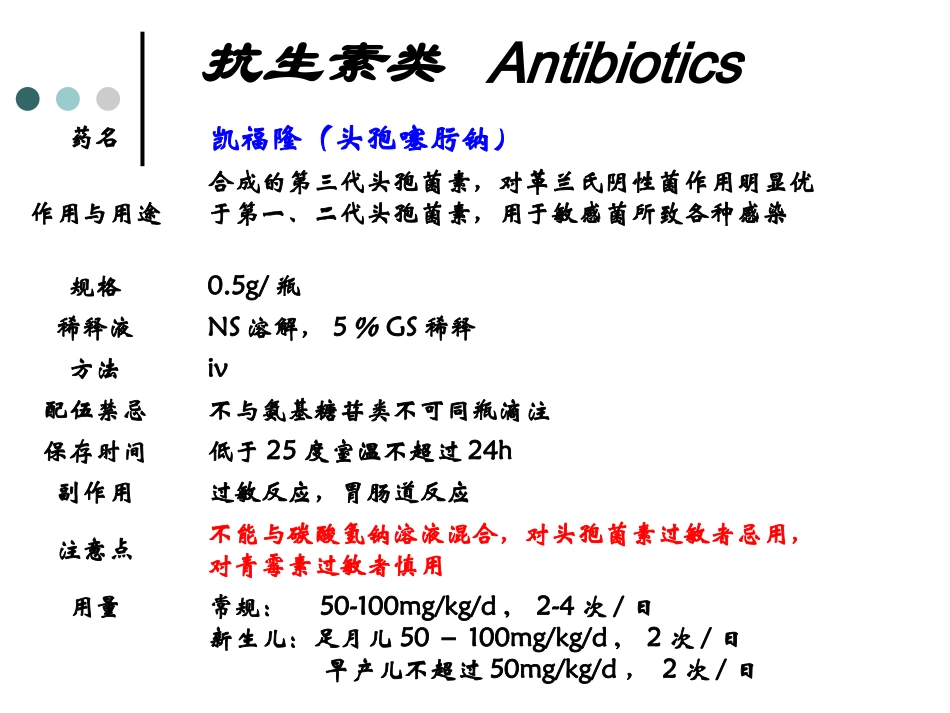 儿科常用药物的使用_第3页