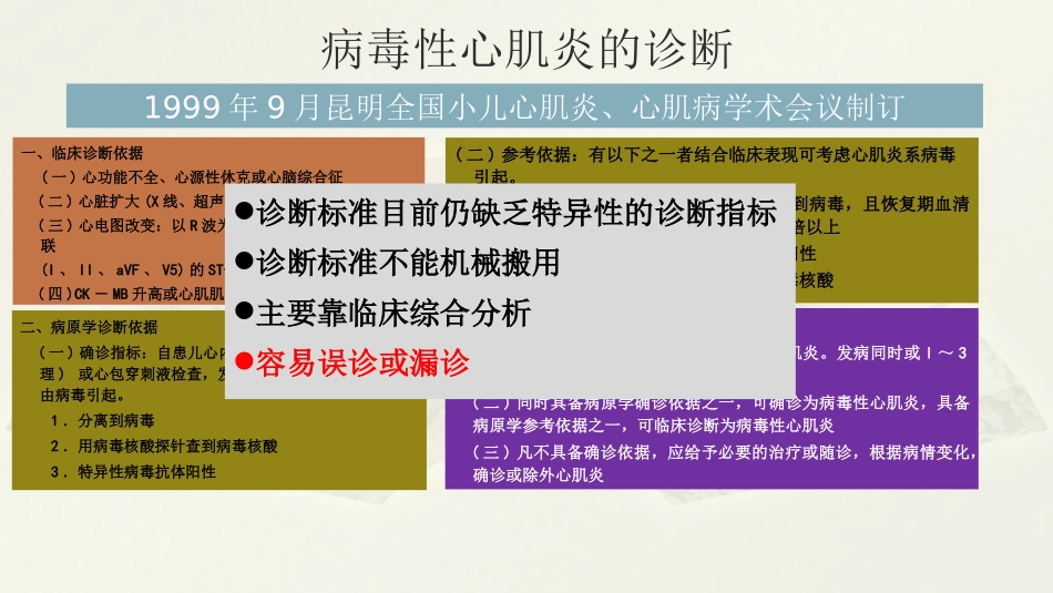 儿童暴发型心肌炎医学_第3页