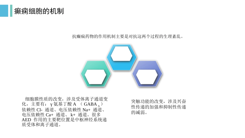 儿童抗癫痫药物简介_第2页