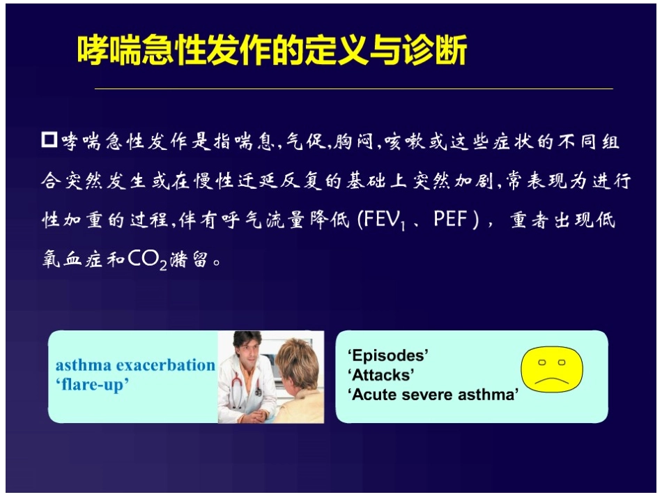 儿童哮喘急性发作期治疗_第3页