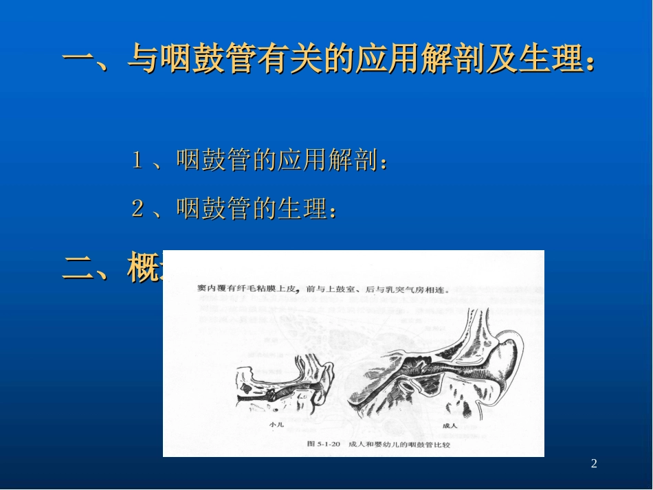 耳部疾病医学课件_第2页