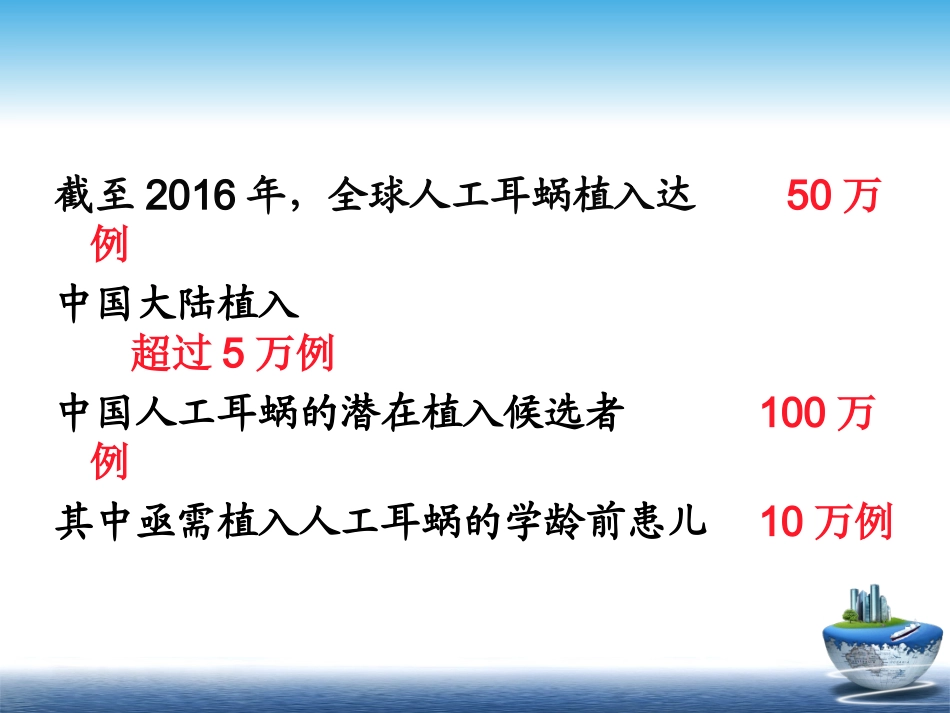 耳聋和人工耳蜗植入_第3页