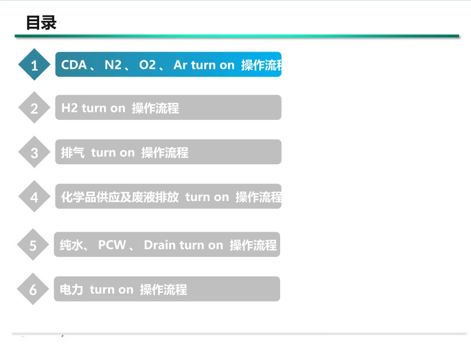二次配Turnon专项施工方案_第2页