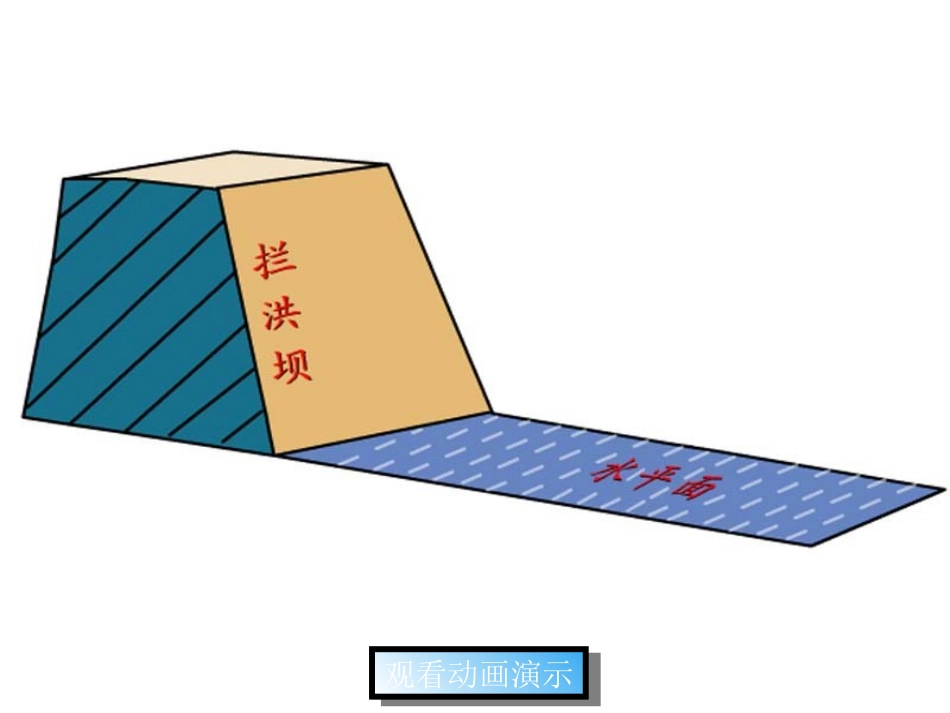 二面角平面和平面垂直的判定_第3页