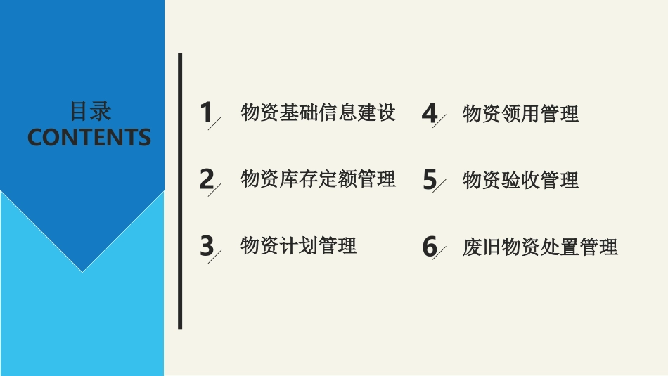 发电厂生产运营期设备物资管理方案_第2页