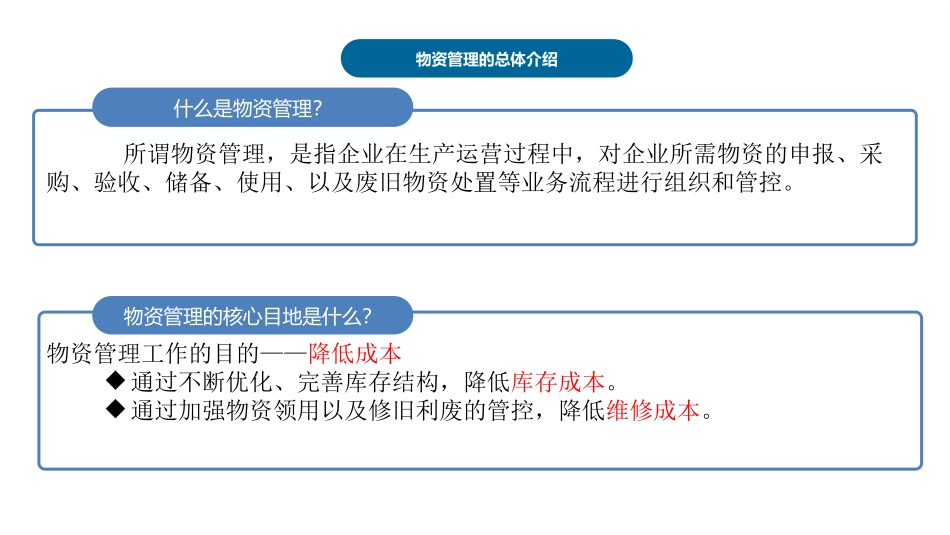 发电厂生产运营期设备物资管理方案_第3页