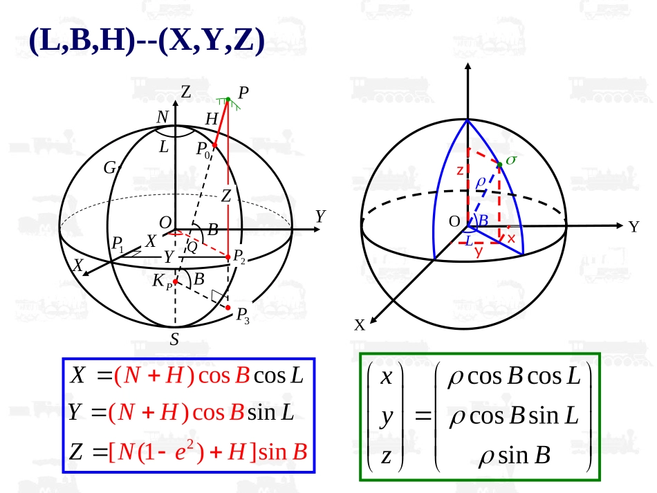 法截线和大地线解析_第2页