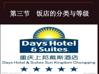 饭店的分类和等级讲解