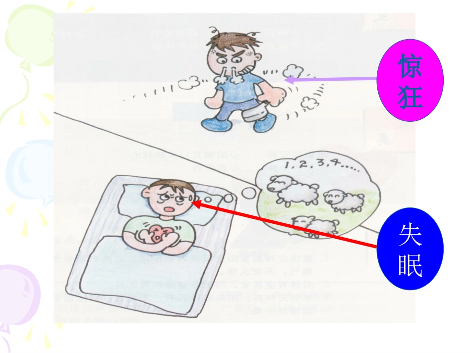 方剂和中成药安神剂_第3页