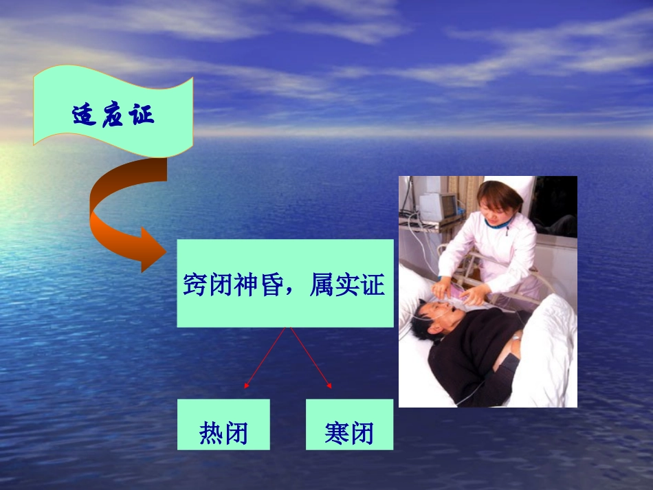 方剂和中成药开窍剂_第3页