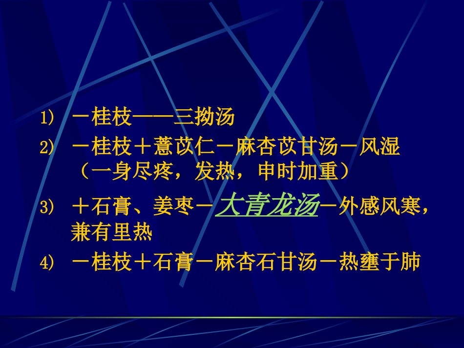 方剂学常用方剂课件_第3页