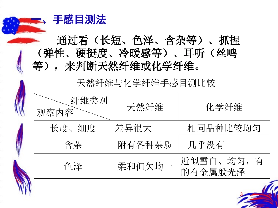 纺织纤维鉴别_第3页