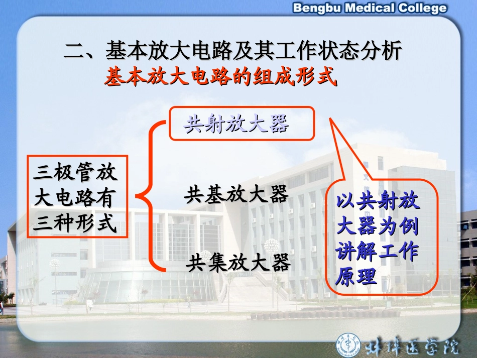 放大器的基本原理_第2页