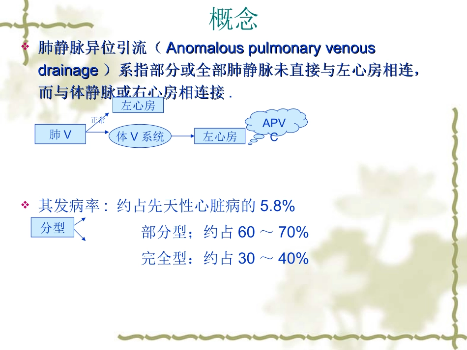 肺静脉异位引流修改_第2页