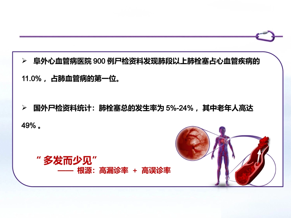 肺栓塞患者如何制定个体化抗凝策略_第3页