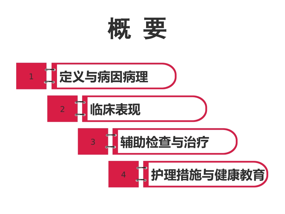 肺栓塞业务学习_第2页