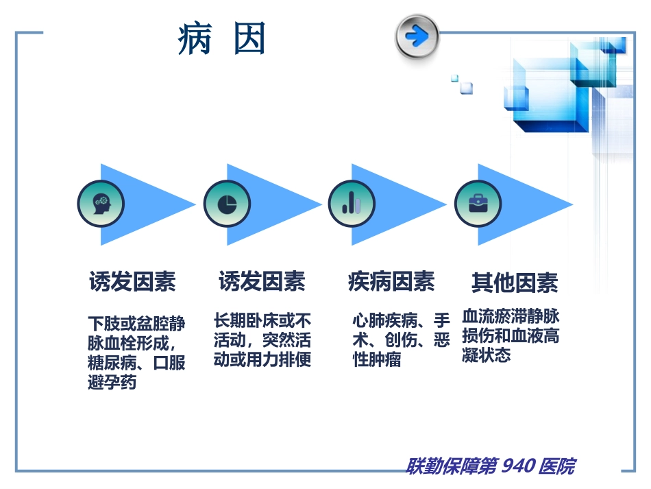 肺栓塞最新版_第3页