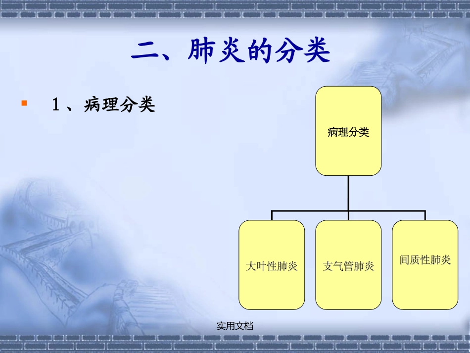 肺炎及肺炎合并心衰_第3页