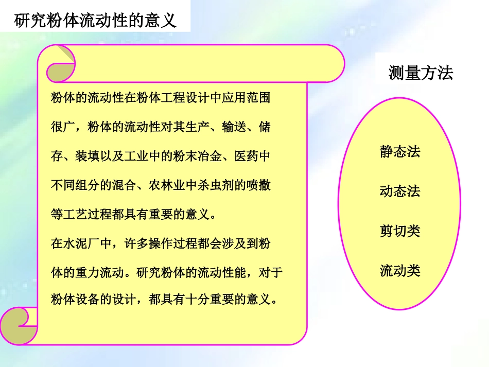 粉体的流动性_第2页