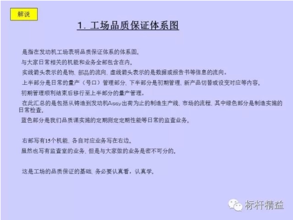 丰田品质保证_第3页