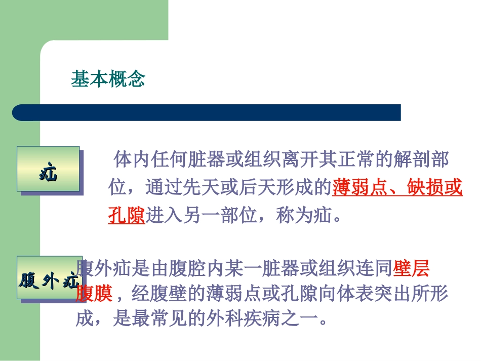 腹股沟疝教学查房_第3页