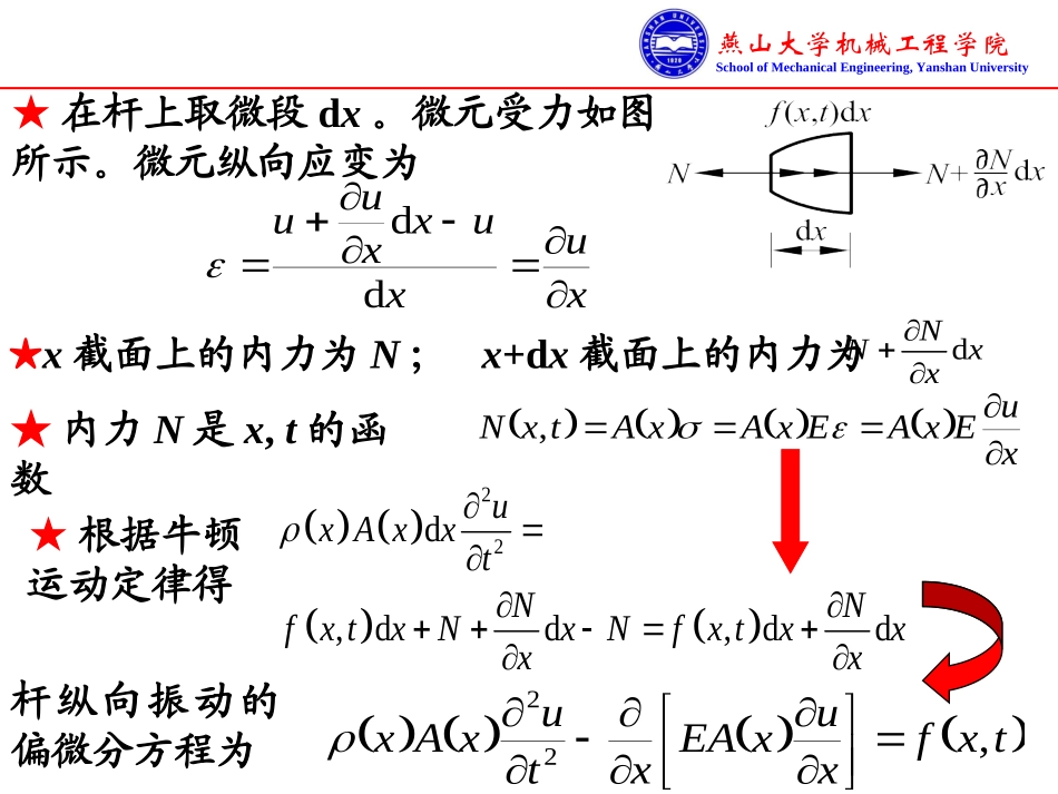 杆的纵向振动和轴的扭转振动_第2页