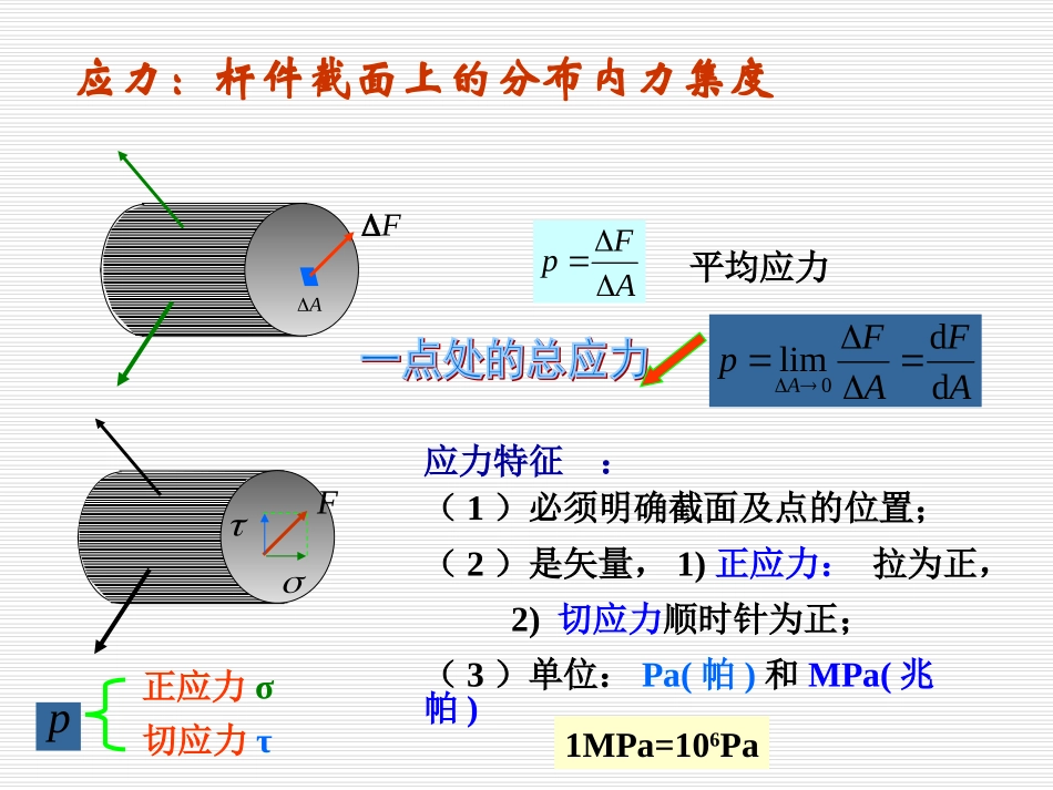 杆件横截面上的应力_第3页
