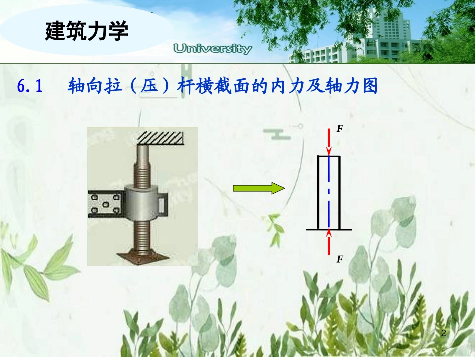 杆件轴向拉伸和压缩图文_第2页
