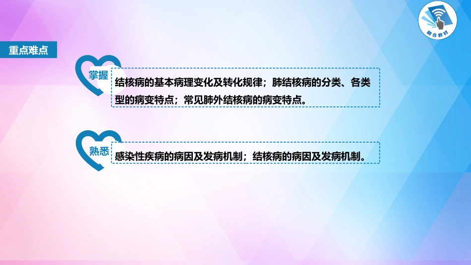 感染性疾病概述结核病_第3页
