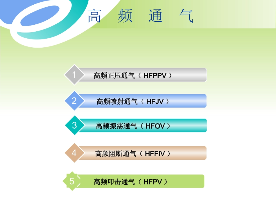 高频振荡通气_第3页