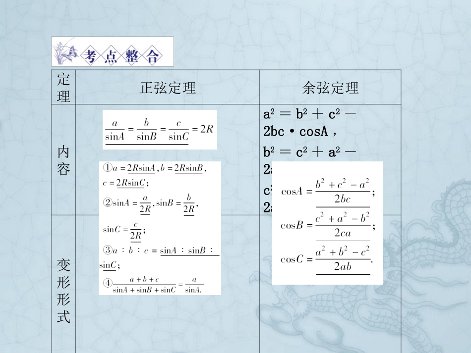 高三数学解三角形课件_第3页