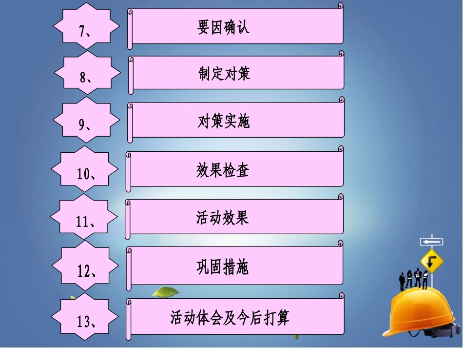 高速公路改扩建工程新老路面拼接处施工质量控制QC成果_第3页
