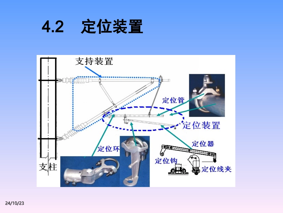 高速铁路定位装置_第2页