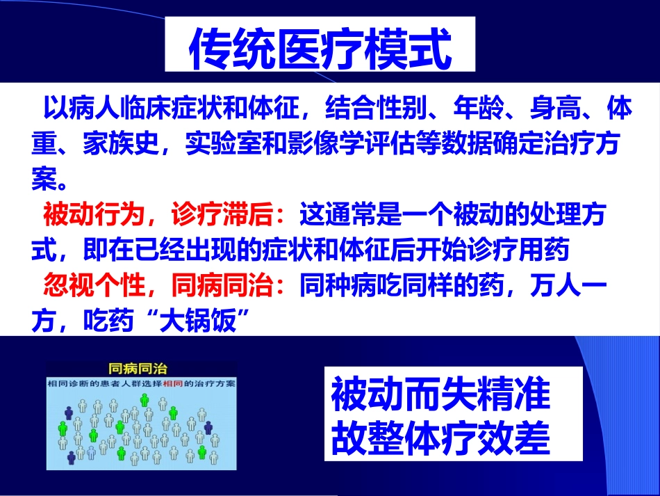 高血压精准管理_第2页