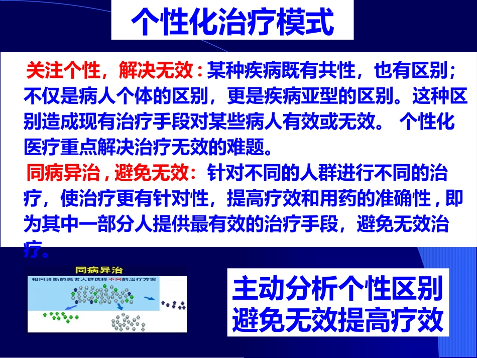 高血压精准管理_第3页