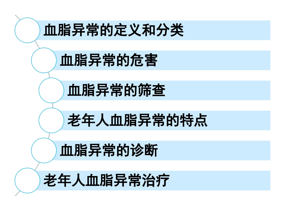 高脂血症的治疗及预防_第2页