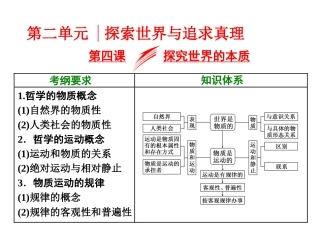 高中政治探究世界的本质