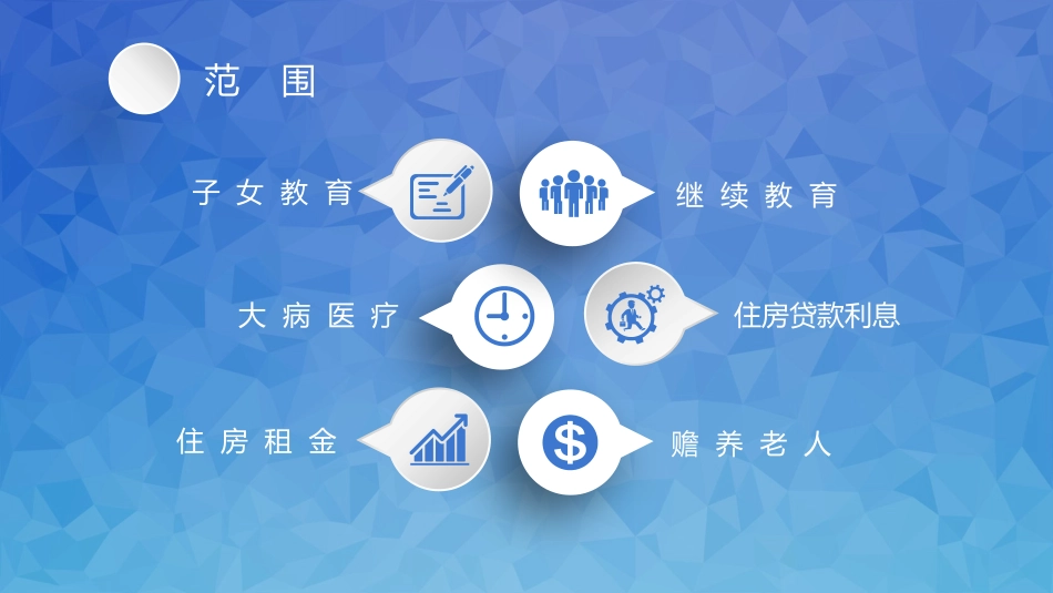 个人所得税六项专项附加扣除_第2页