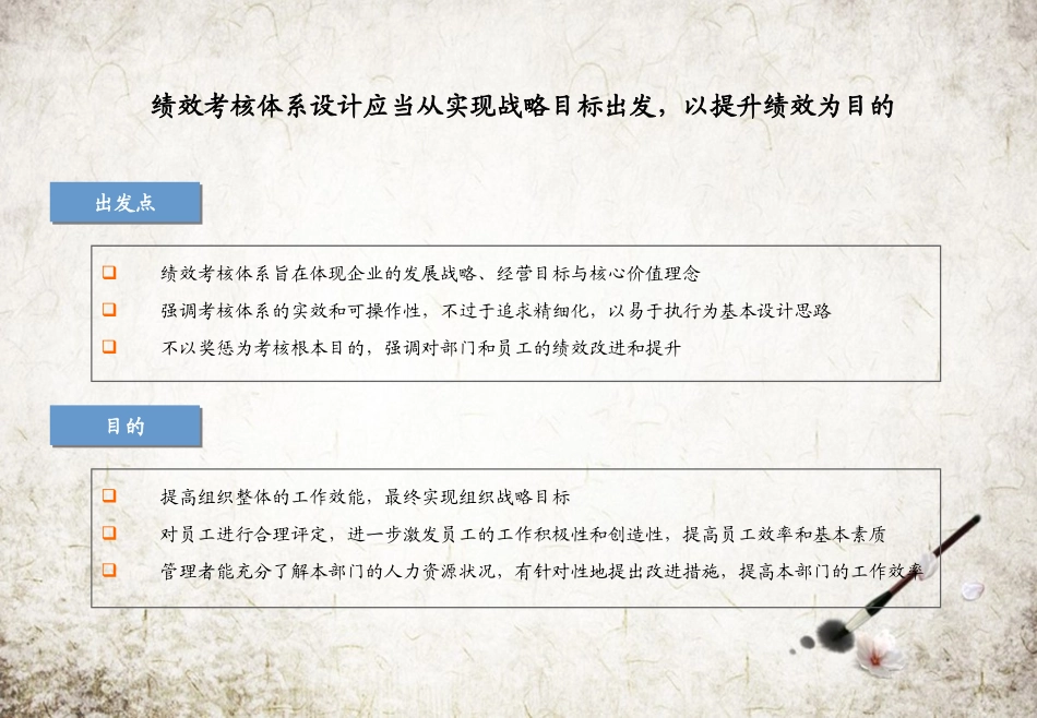 工程公司绩效考核目标方案_第3页