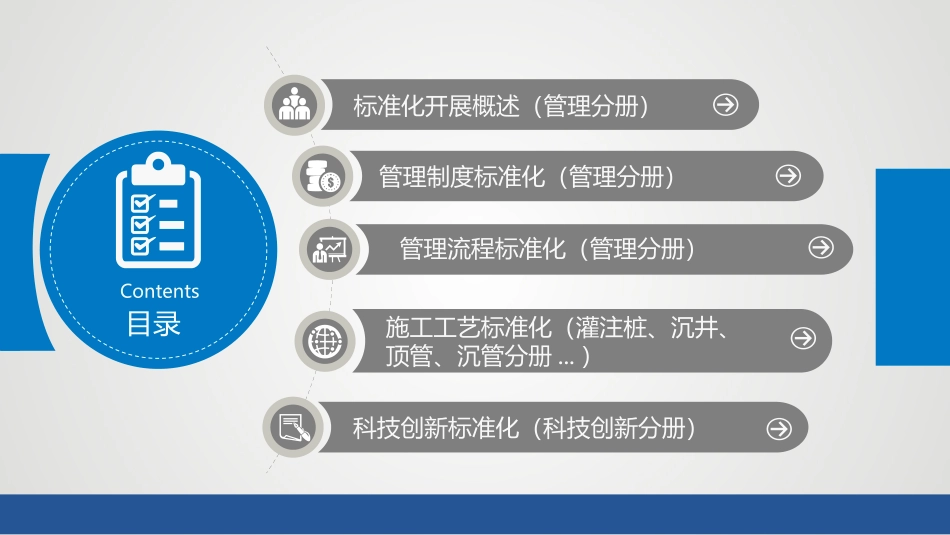 工程质量标准化工作手册管理分册_第2页