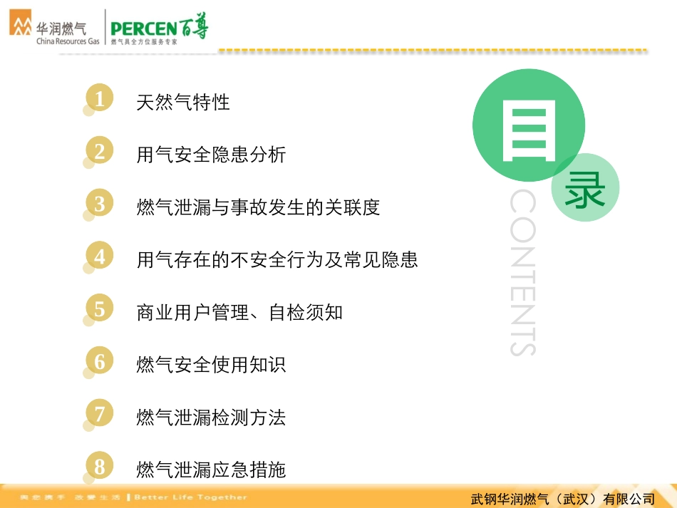 工商业用户安全用气培训课件_第2页