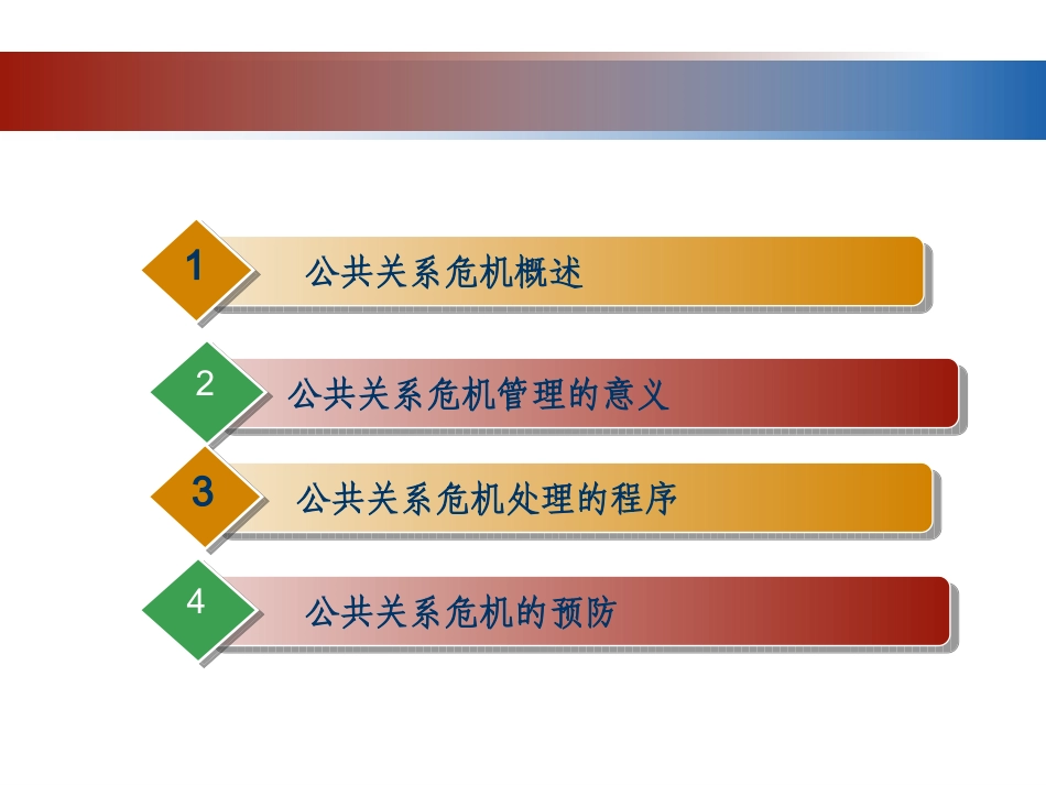 公共关系危机处置_第2页